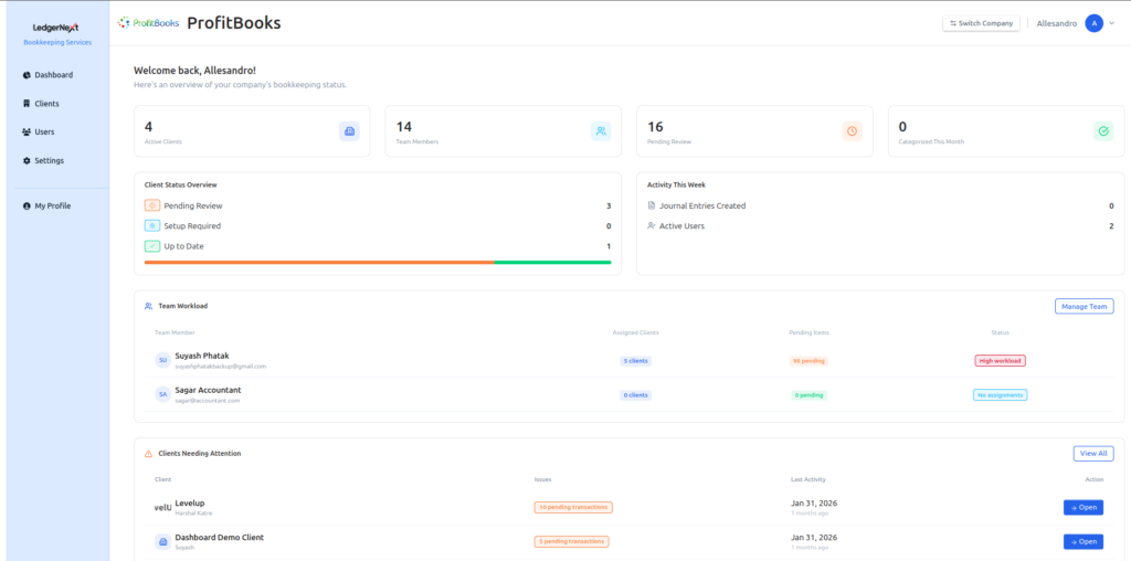 dashboard-ledgernext