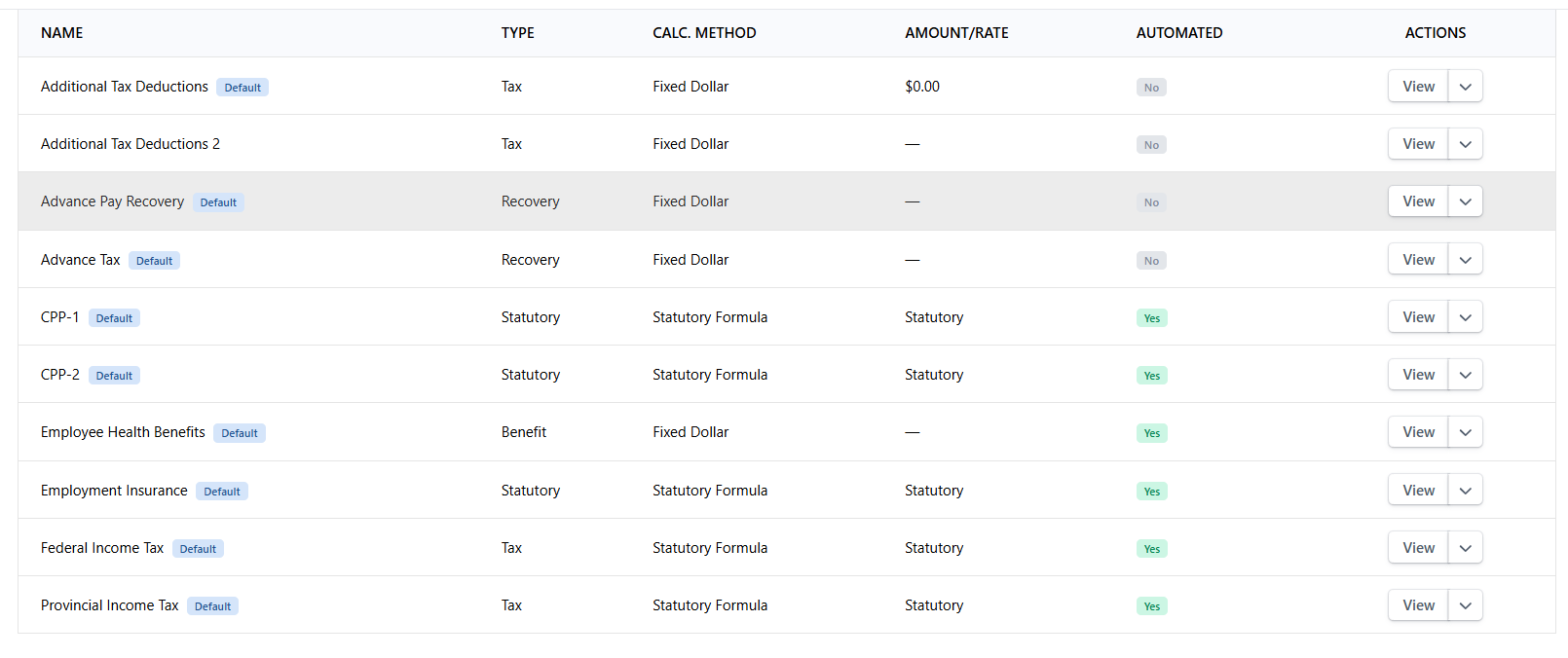 LedgerNext Payroll calculation results showing CPP and EI calculations